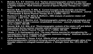 North American Journal of Sports Physical Therapy 2 no. 1 (2007): 34-43. 2. Reinold, M.M., Escamilla, R, Wilk, K.