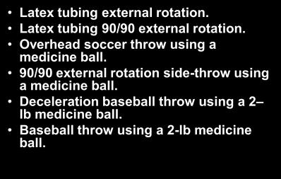The Ballistic Six (7) Latex tubing external rotation. Latex tubing 90/90 external rotation. Overhead soccer throw using a medicine ball.