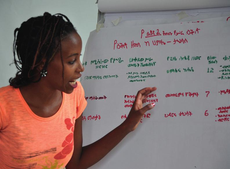 Ethiopia: Standing up for the SRH needs of young people living with HIV p7 youth advocates in designing activities.