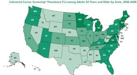 Screening options (average risk): Colonoscopy (10 years): Gold standard CT Colonography (5 years) Flexible