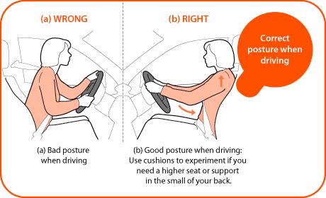 Ensure your eye level is at the top of the screen and you are close to the desk with your shoulders relaxed.
