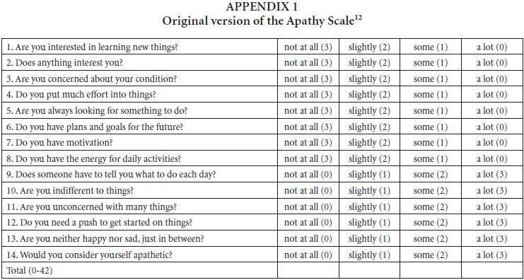 Apathy Scale: Starsk QuickTime and a decompressor are needed to see this picture.