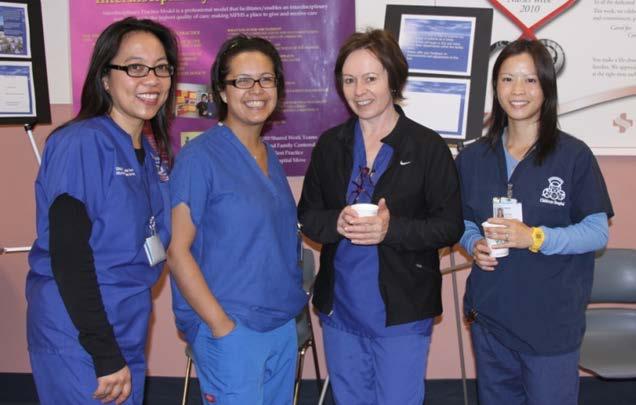 Unit Strategies Nurse & MD champion Talk to staff?