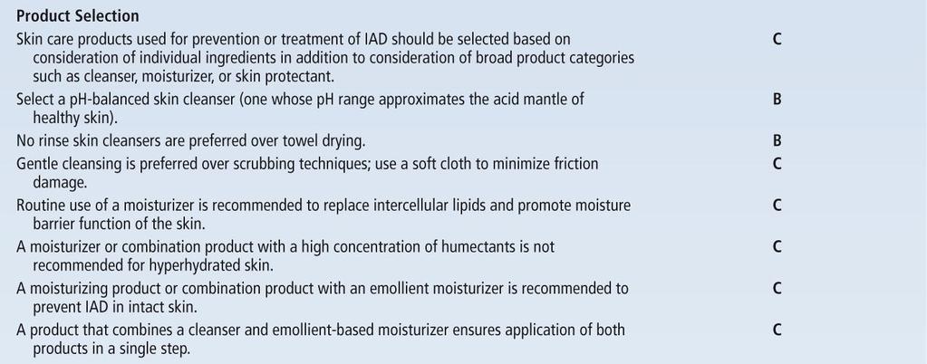 IAD Product Selection: SORT Statements Doughty D et al.