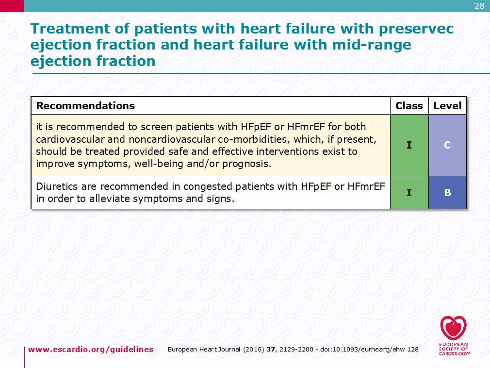 Management of HFpEF and