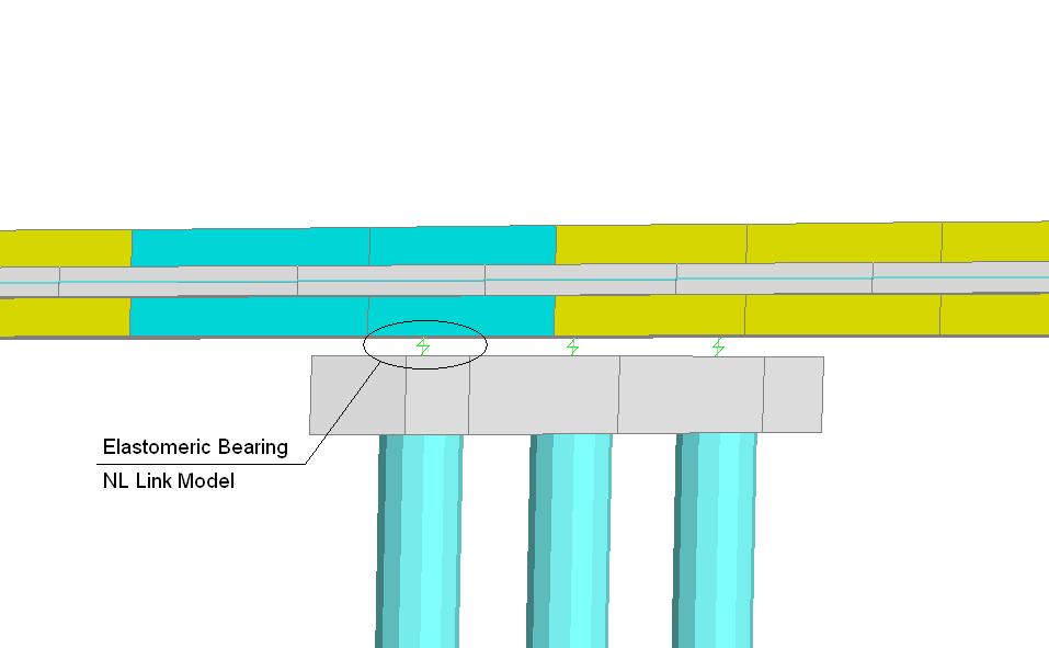 260 Therefore, the calculated stiffness of the bearings are entered into the finite element model. A picture of the elastomeric bearing modeling of a pier of the modeled bridges is shown in Figure 5.