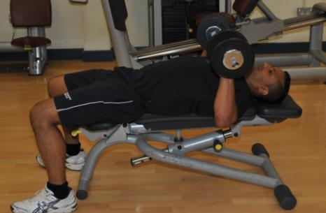 REST If performing multiple sets, adequate rest should be given to allow the muscles to recover before performing another