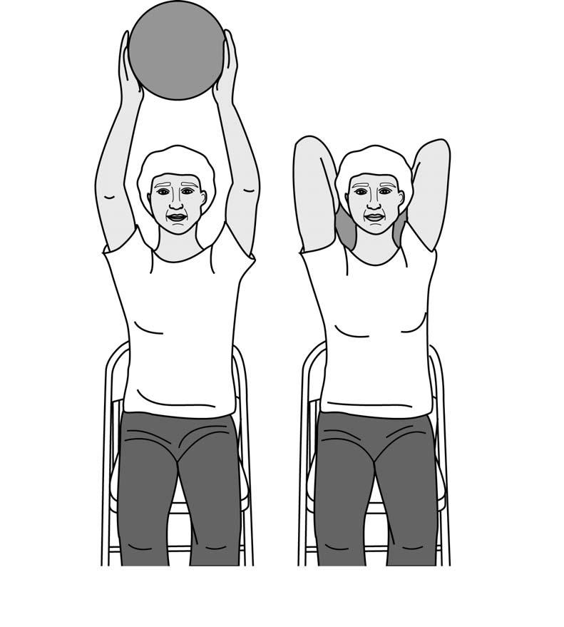 Overhead Arm Extensions Seated in a chair with good posture, hold a ball with both hands and raise it up over your head, with arms extended without locking the elbows.