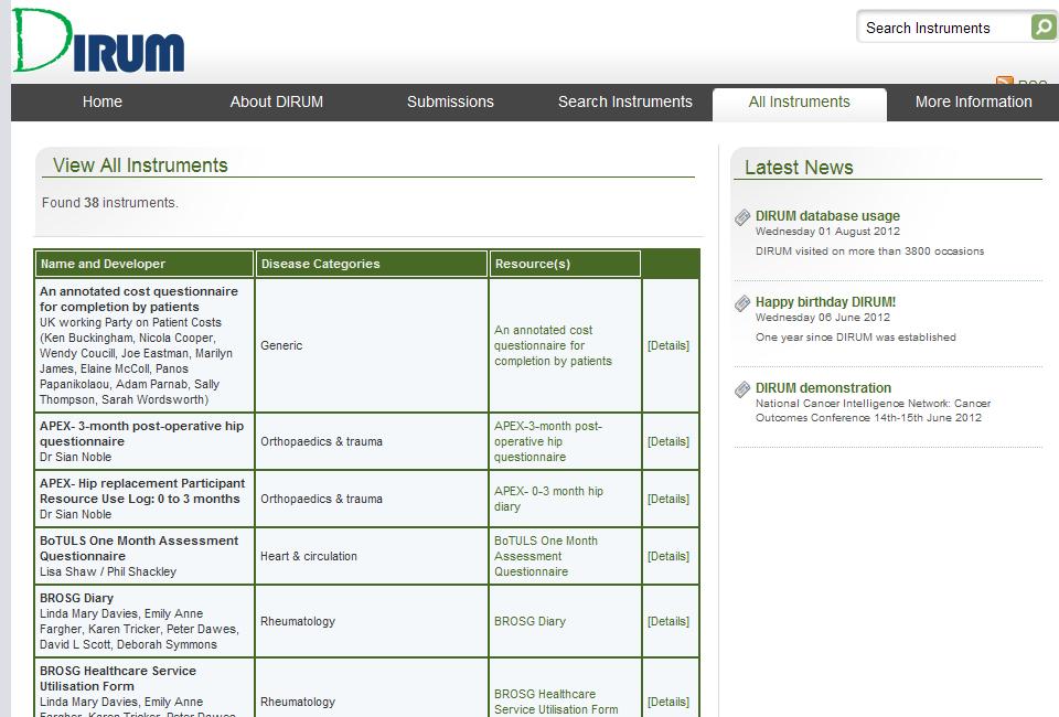 Network Project: DIRUM- website By August 2012, there had been 3800 visits.