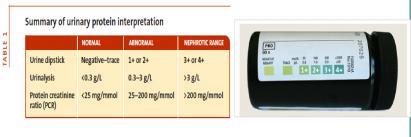 mmol/l, Cr 40 umol/l Estimated GFR 114 ml/min/1.73m 2 (normal) Na + 135, K + 4.