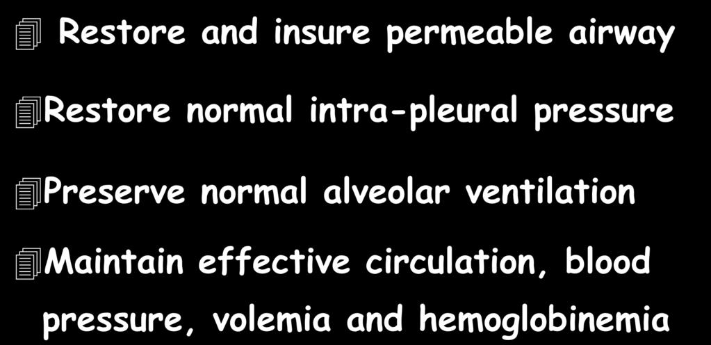 Preserve normal alveolar ventilation Maintain