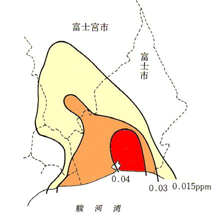 Asthma and sulfur dioxide in Yokkaichi Relation between SO 2 and yearly accumulated prevalence of asthma in 13 districts Relation between asthma attack and weekly average concentration of SO 2 r = 0.