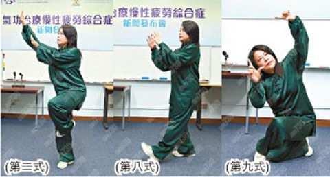 Intervention 10 sessions of Qigong exercise (wu( xing