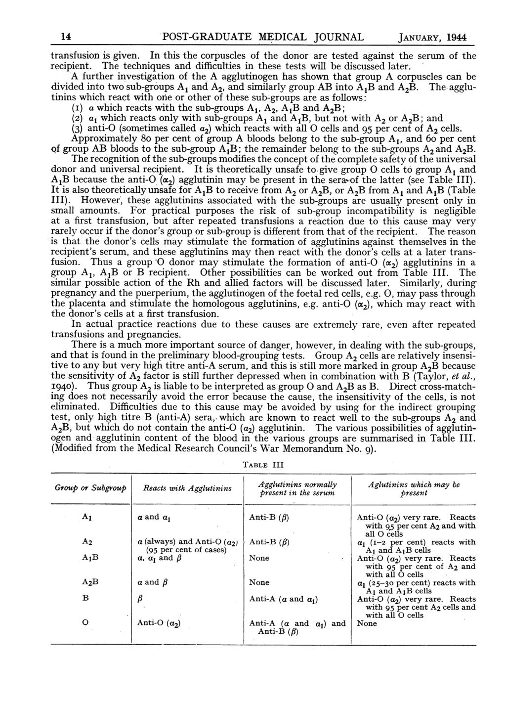 14.POST-GRADUATE MEDICAL JOURNAL JANUARY, 1944 transfusion is given. In this the corpuscles of the donor are tested against the serum of the recipient.