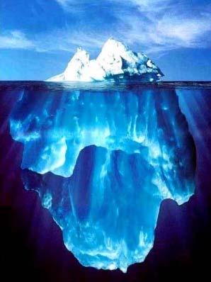 ESRD is the Tip of the Iceberg Stage V (ESRD) = 250,000 Stage IV = 1.