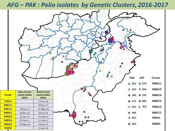 Pakistan and Afghanistan: Corridors of transmission common reservoirs spanning borders between Afghanistan and Pakistan involving: 1) selected geographic areas, and 2) demographic groups Three main