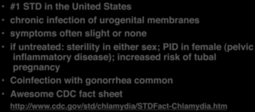 female (pelvic inflammatory disease); increased risk of tubal pregnancy Coinfection