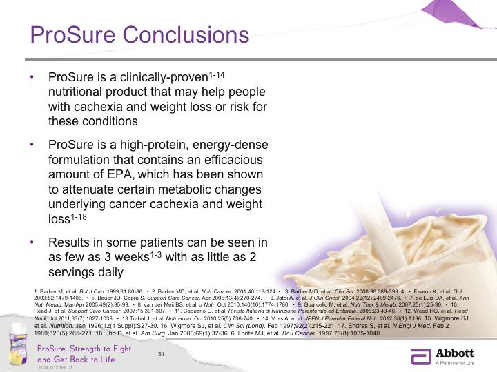 This slide summarizes take-home messages about ProSure based on the presentation today.