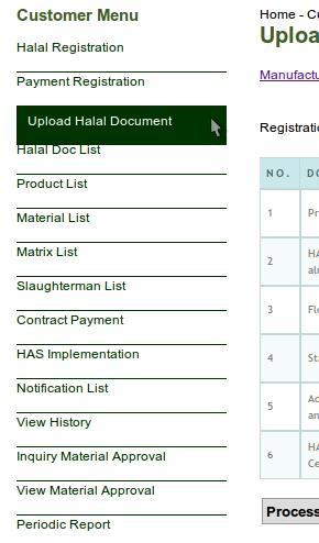 Registration Payment Certification Data Upload Company have to upload the certification data through Upload Halal Document menu Data certification filling consists of : 1.Upload halal document 2.