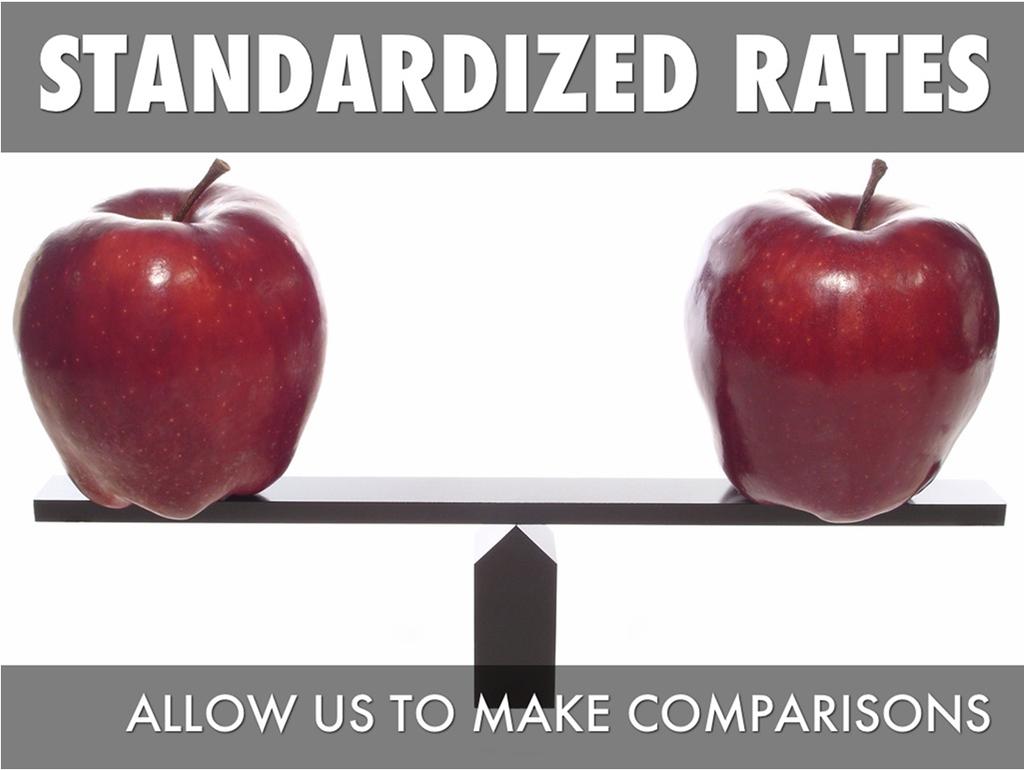Standardized or adjusted rates can help us to make these comparisons.