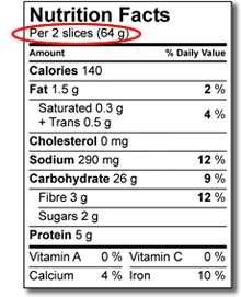 Before you Start Know how to read food labels. Pay close attention to fat and sodium content. Keep in mind.