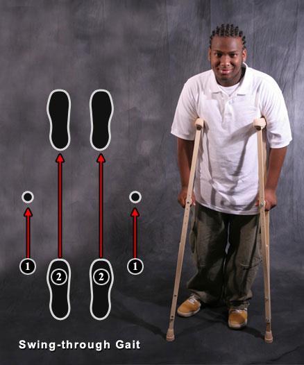 CRUTCHES Using crutches correctly 4-point gait