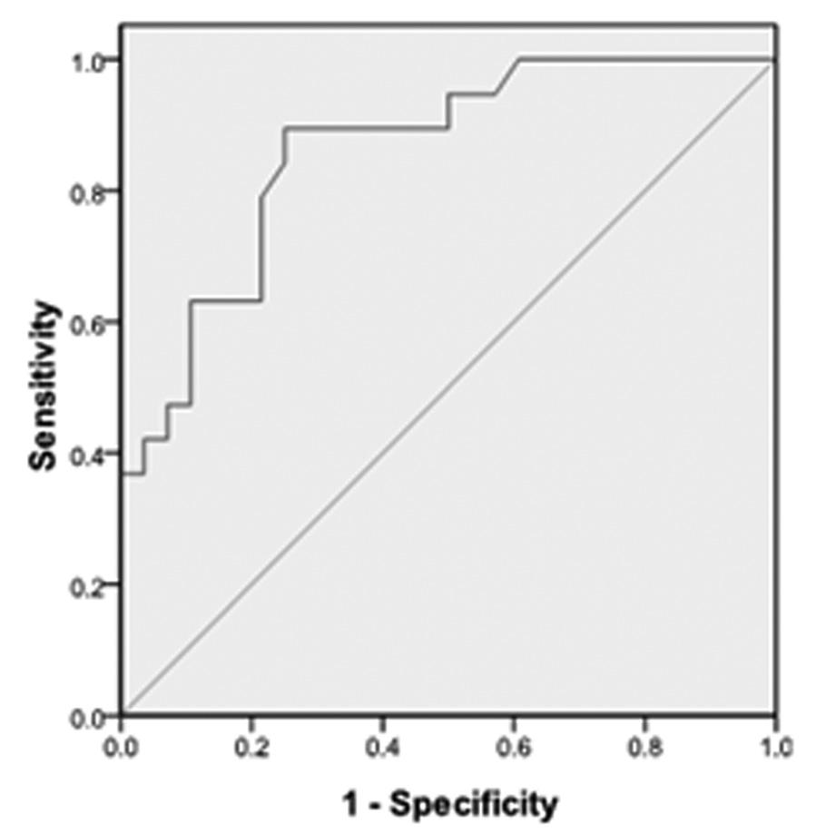 Discussion Liver fibrosis is a common feature in biliary atresia and the most important prognostic factor in predicting the outcome after portoenterostomy: patients with biliary atresia and severe
