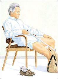 Wear slip-on shoes with a back or use elastic or velcro shoelaces so you don t have to break your hip precautions by bending over to tie them. 2. Sit on a chair. Put your foot into the shoe.
