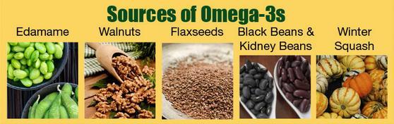 Diet Management Omega-3 fatty acids are