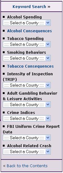 Community Risk Factors Laws and Norms Alcohol Spending Alcohol Consequences Tobacco Spending Smoking Behaviors Tobacco Consequences