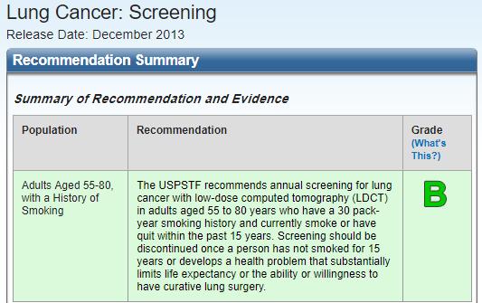Lung Cancer Screening 51 USPSTF.org Who participated in the NLST?