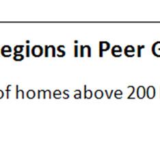 8% In order to reduce the influence of radon exposure on the results, health regions in Peer Group A are dividedd into two subgroups based on whether the percentage of homes above 200 Bq/m 3 in that