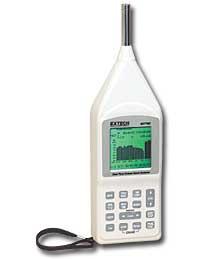 Survey Types of Common Instruments: Sound Level Meter (SLM)
