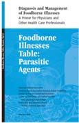 differs by agent Stool Most infectious foodborne agents Blood Bacteria that cause invasive disease