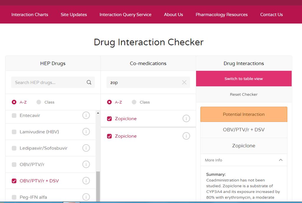 Example of drug-interaction search: zopiclone Search by either