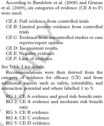 Evidence-based classification of recommendations WFSBP Treatment Guidelines