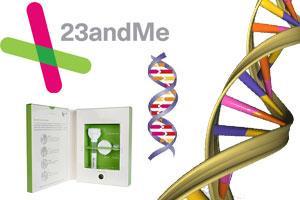 Direct to Consumer Testing Traits Carrier screening Wellness Ancestry Validated FDA approved Exploring pharmacogenomics