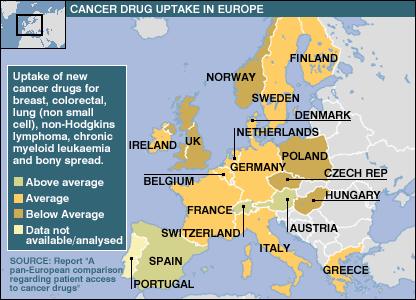 Some of the Slowest and Lowest Uptake Rates for New Cancer Drugs in