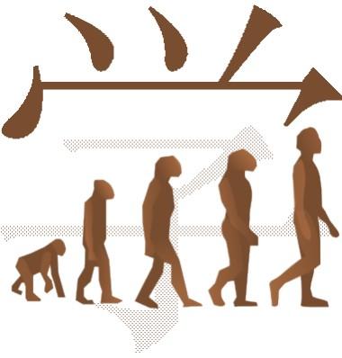 Evolutionary Evolutionary psychology focus on