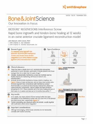 3 And impacts the healing process. Integration between bone and graft plays a role in the remodeling and healing process, as suggested by several studies.