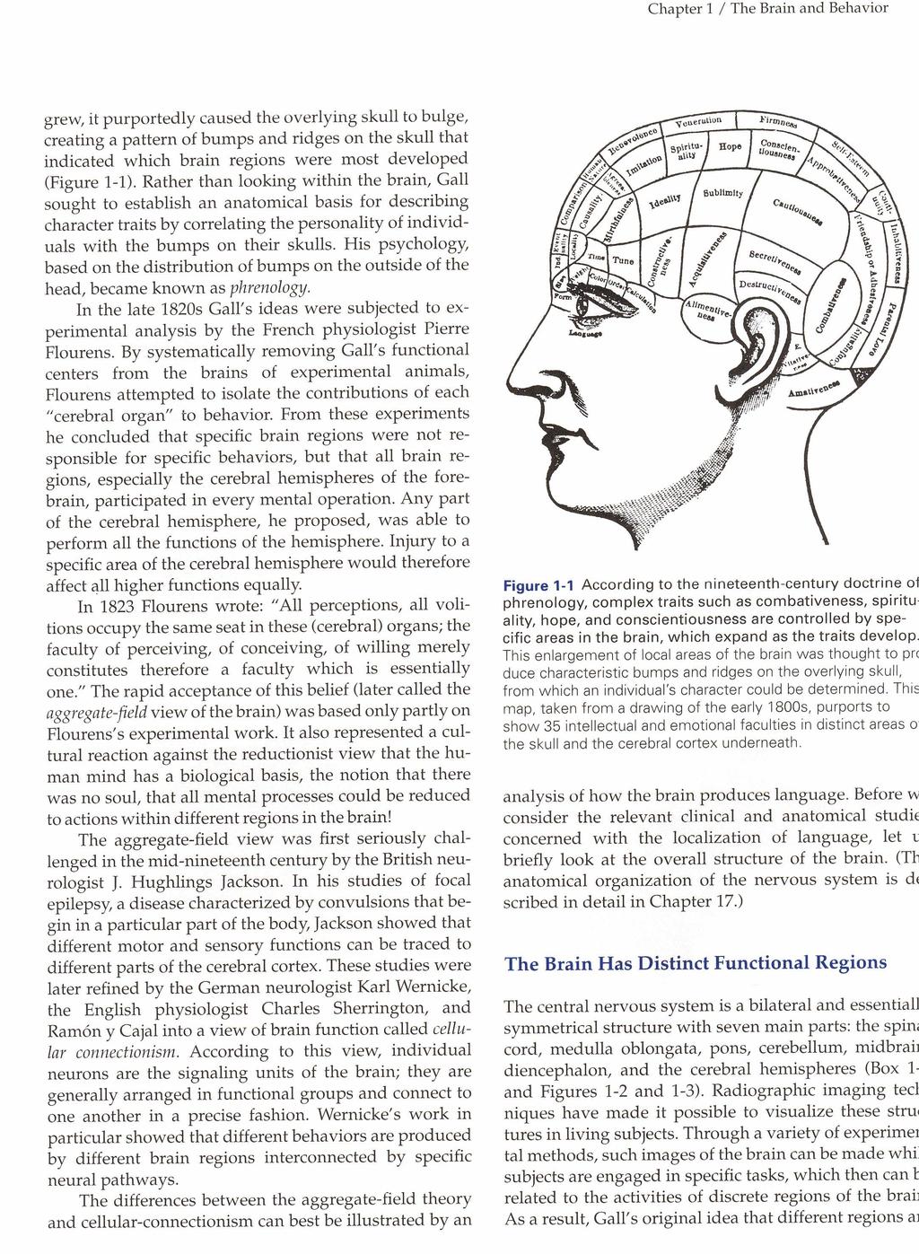 Phrenology Gall (1800s) 1) All behavior emanates from the brain.