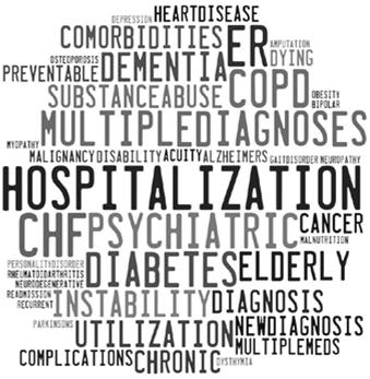 Center for Population Health Confidential do not copy or distribute 31 High Risk Patient Identification Lessons Learned Different criteria are used when PCPs identify high risk patients and the