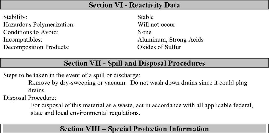 Stability: Stable Hazardous Polymerization: Will not occur Conditions to Avoid: None Incompatibles: Aluminum, Strong Acids Decomposition Products: Oxides of Sulfur Section VII - Spill and Disposal