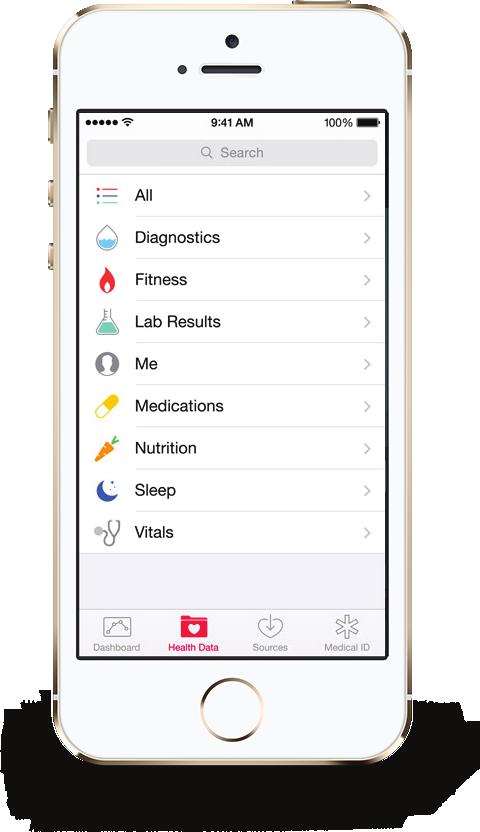Data Aggregation HealthKit is powered by an underlying database. Data from any app/device that comes to HealthKit is stored in this dedicated database.
