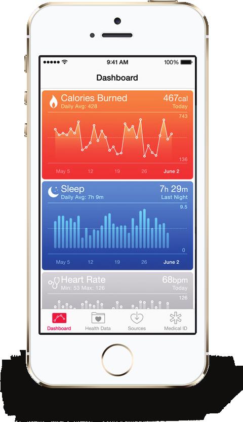 Apart from the data gathering and data sharing features of HealthKit, what makes it remarkable is it s ability to aggregate data over a period of time and push it to Health to be presented in a