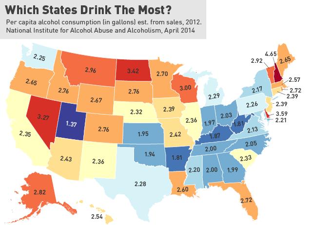 Drinking Pattern Across the Lifespan Number of Days in Past 30 Drank 5 or More Drinks 4.5 4 3.5 Males Females Days 3 2.5 2 1.5 1 0.
