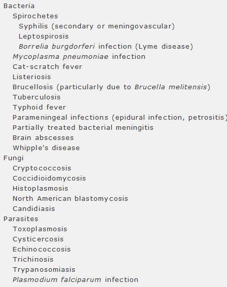 INFECTIOUS DISEASES