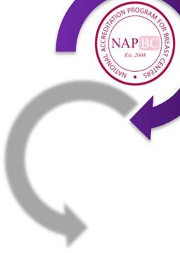 American College of Surgeons National Accreditation Program for Breast Centers (NAPBC) https://www.facs.