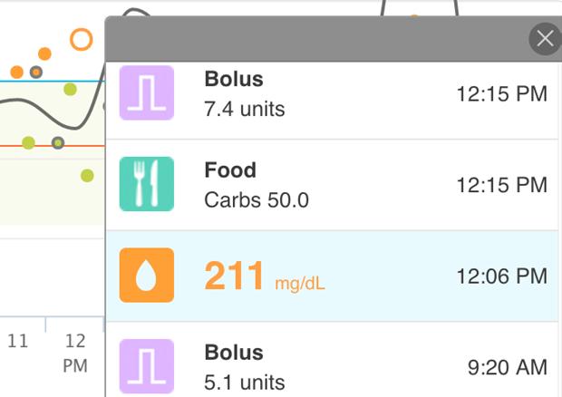 SEE PLOTTED GLUCOSE VALUES In addition to seeing your glucose data plotted in a graph, you can hover or click on a data point to see more information.