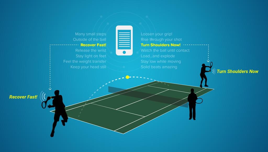 SUMMARY NeuroTennis supports tennis development via on court feedback synchronized with real time tennis play.